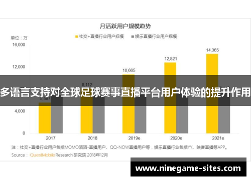 多语言支持对全球足球赛事直播平台用户体验的提升作用