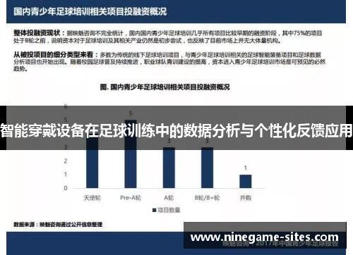 智能穿戴设备在足球训练中的数据分析与个性化反馈应用